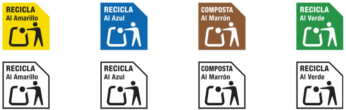 packaging recycling Symbol in several