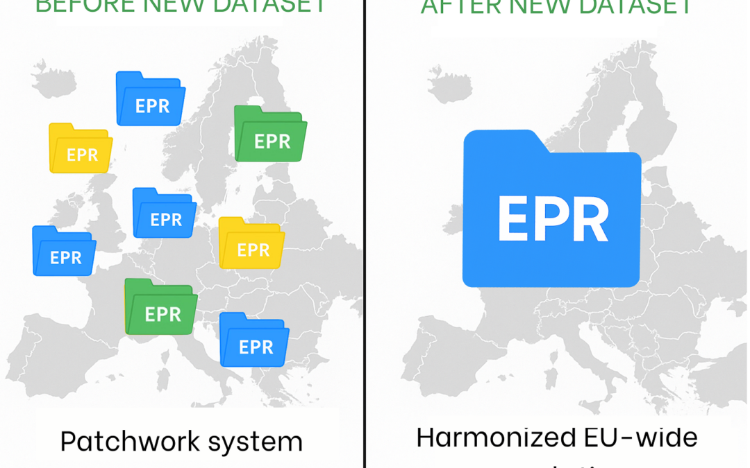 5 Major EU EPR packaging changes from 2026