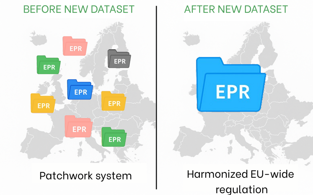 5 Major EU EPR packaging changes from 2026