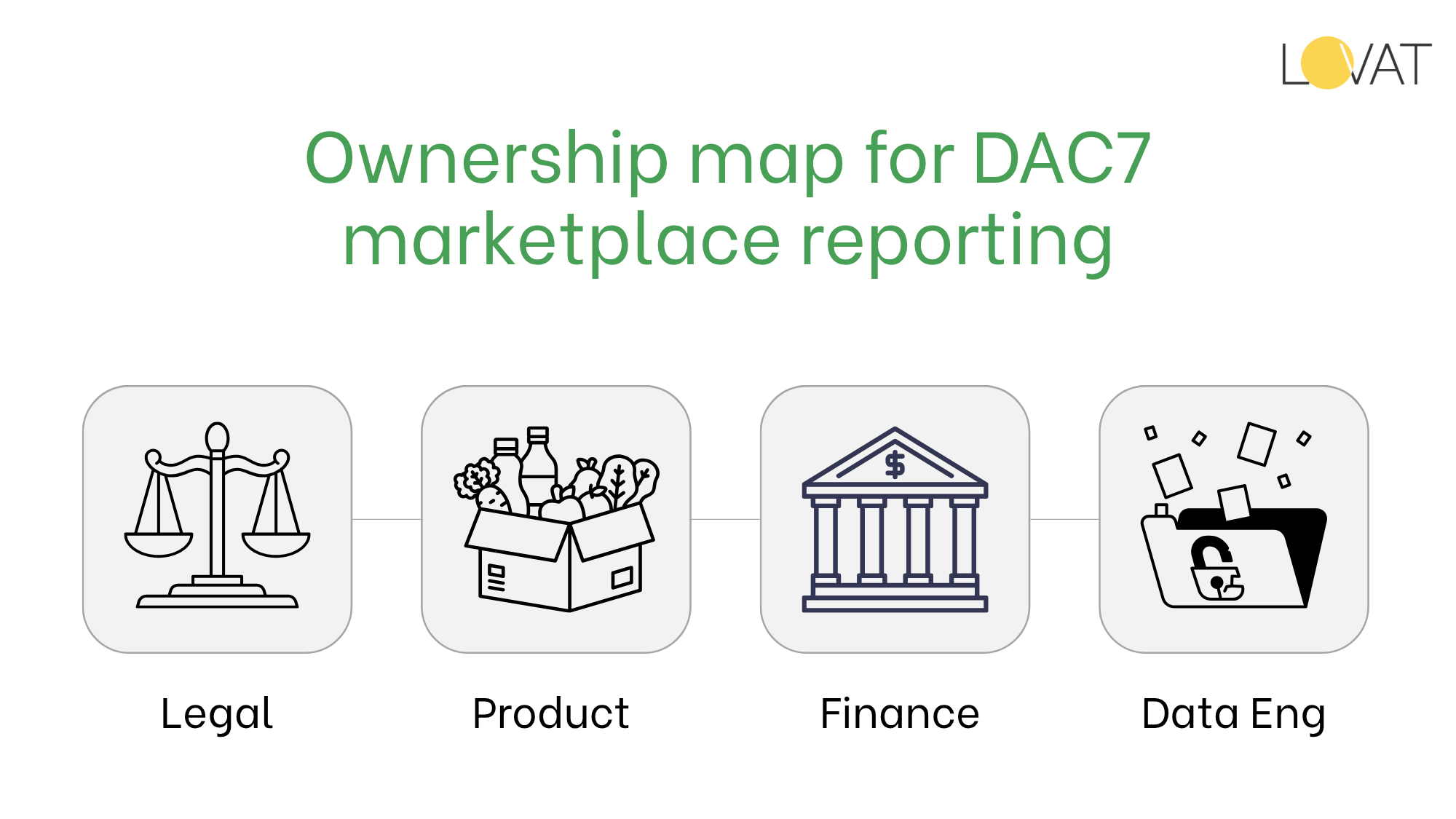 How DAC 7 Changes Tax Reporting for Platforms in the EU photo