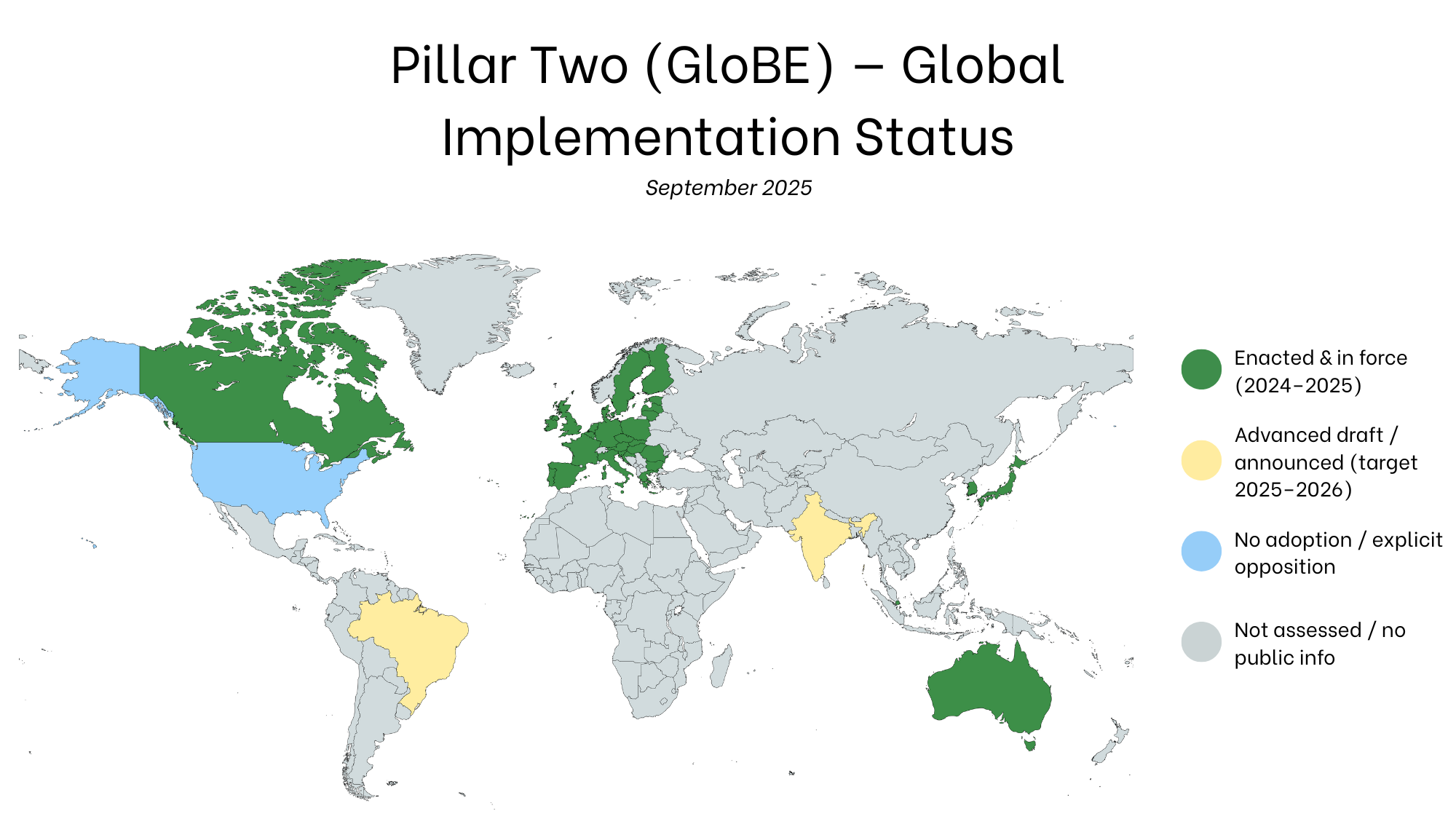 OECD Pillar Two