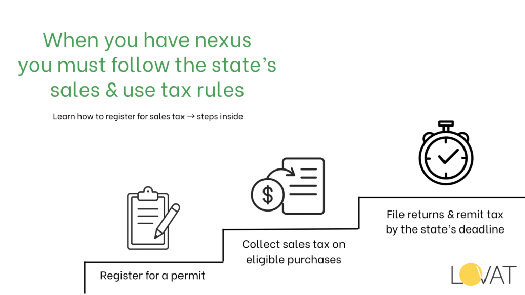 Sales Tax Registration Explained: What Every Business Owner Should Know photo 2