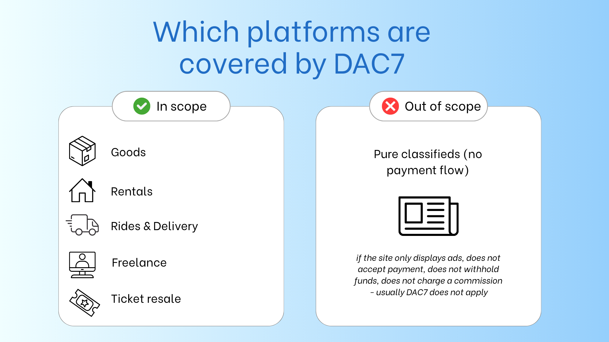 How DAC 7 Changes Tax Reporting for Platforms in the EU photo 1  