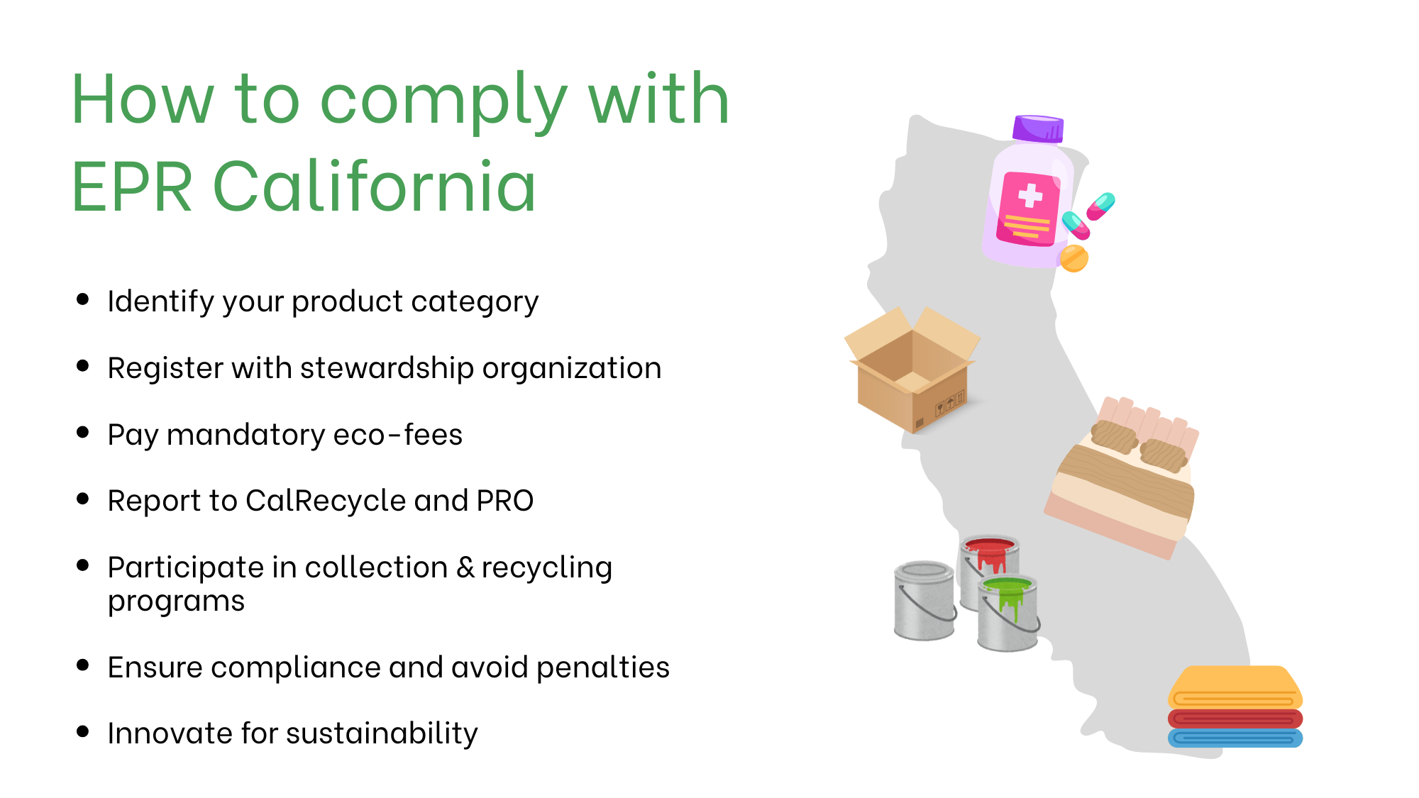 Extended Producer Responsibility (EPR) in California photo 2 