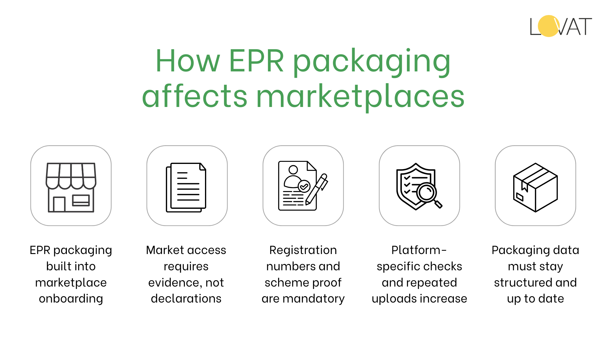 Global EPR Trends for 2026 photo 2