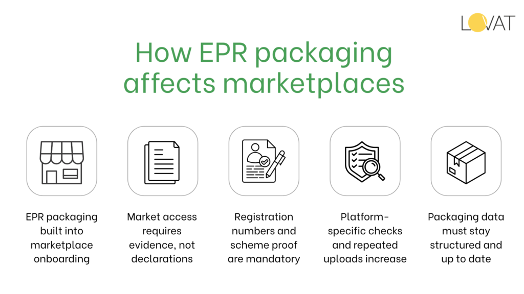Global EPR Trends for 2026 photo 2