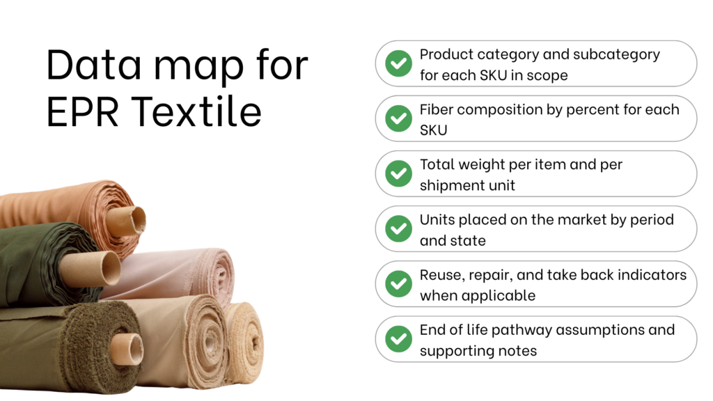 EPR for textile in the US photo 3