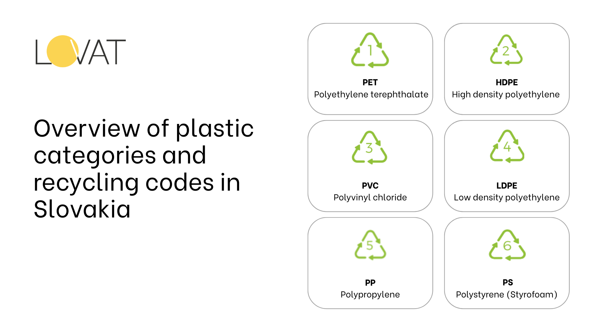 Recommendations for labeling on packaging in Slovakia photo 1