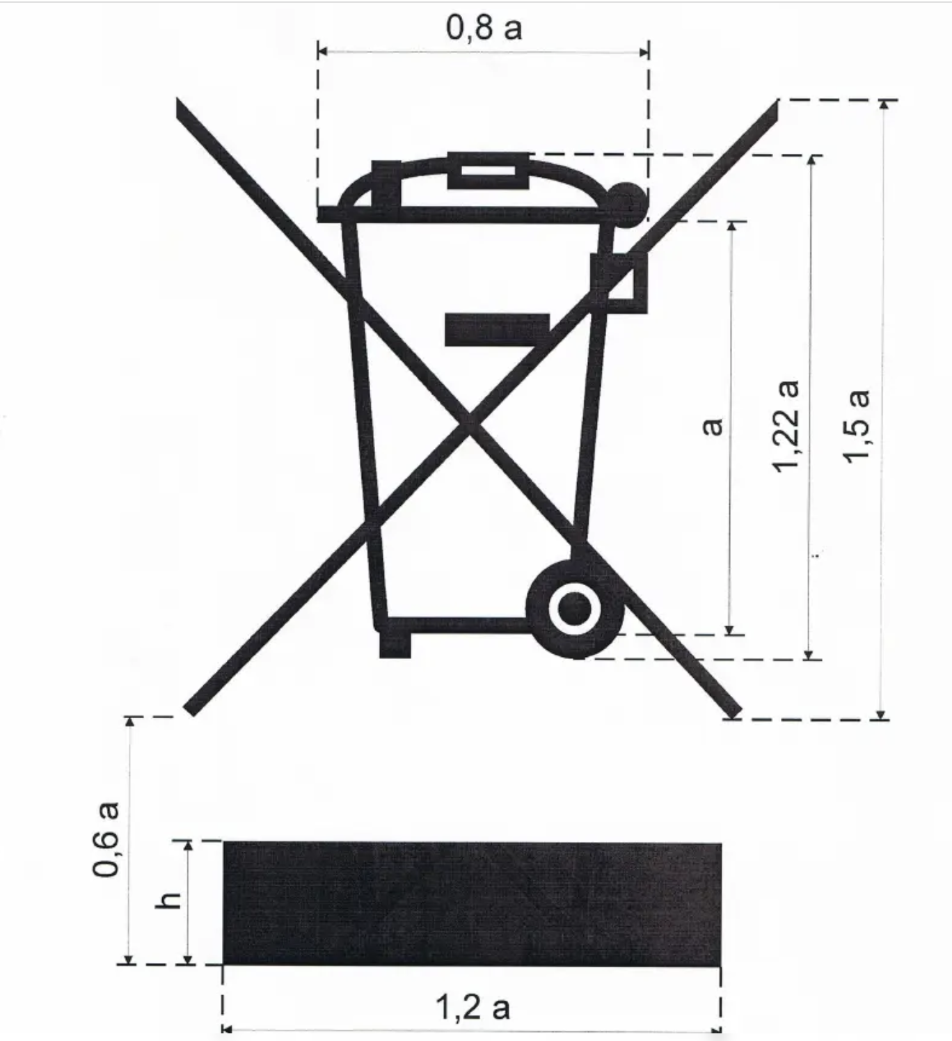 Wee Raa Symbol Methods of Marking Electrical Equipment - Lovat Compliance