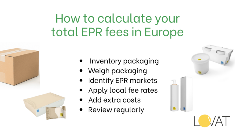 Understanding EPR Fee Regulations in Europe for 2026 - Lovat Compliance