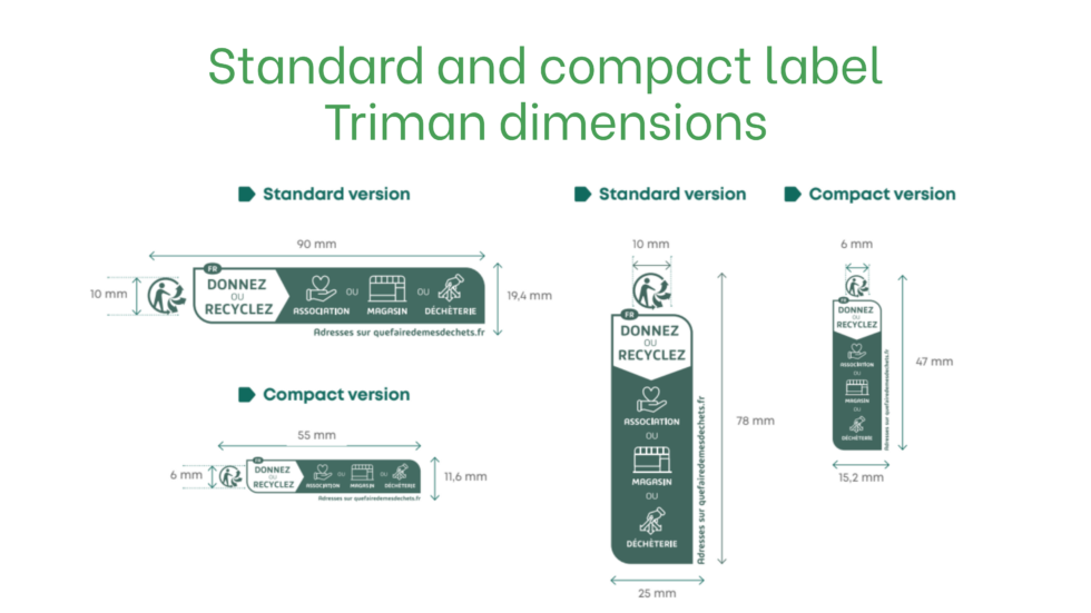Triman Table The Complete 2026 Guide to Triman Labeling and EPR Compliance in France