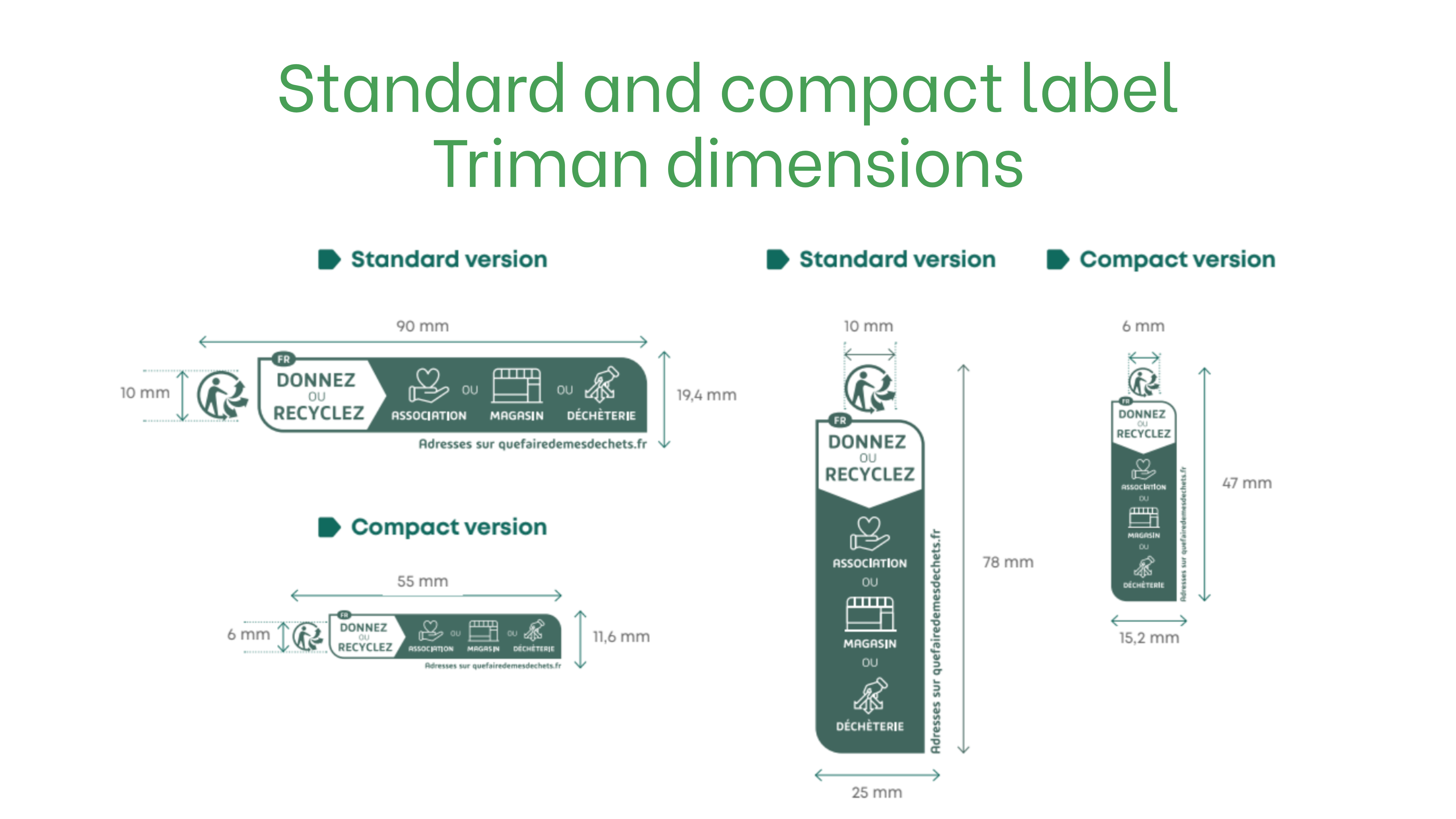 The Complete 2026 Guide to Triman labeling and EPR Compliance in France photo 1