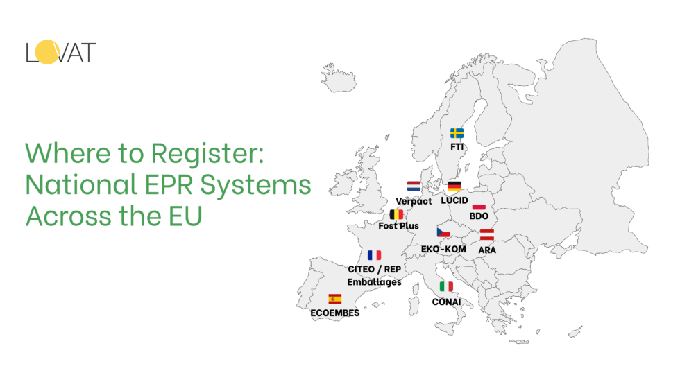 PPWR Requirements 2026 — EU Directive Packaging Law, EPR Registration ...