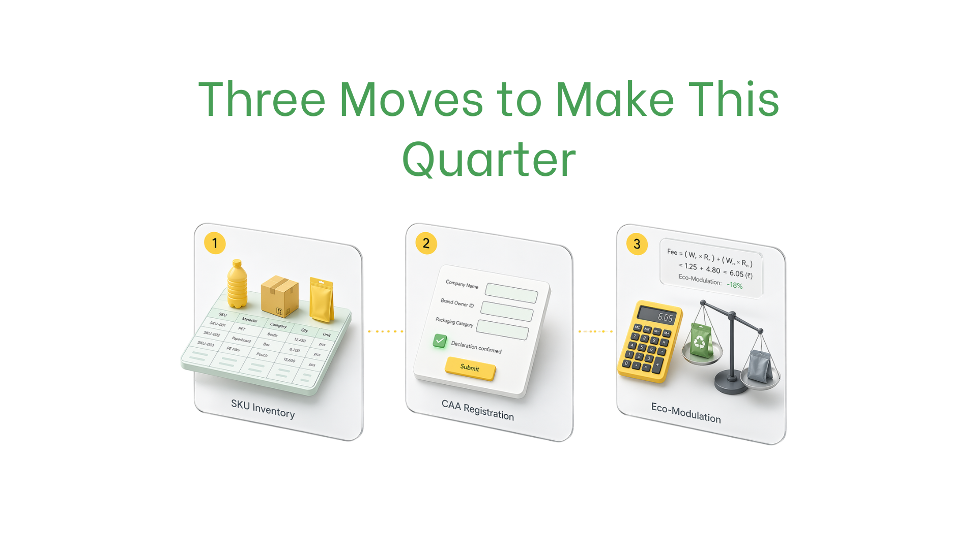 US-Verpackungs-EPR nach Bundesstaat Foto 6