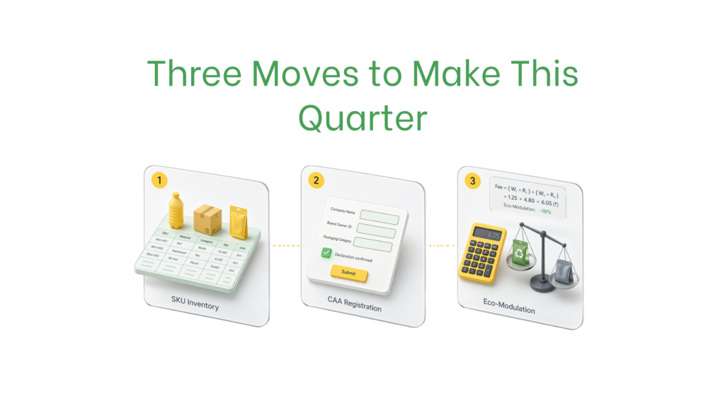State-by-state US packaging EPR photo 3