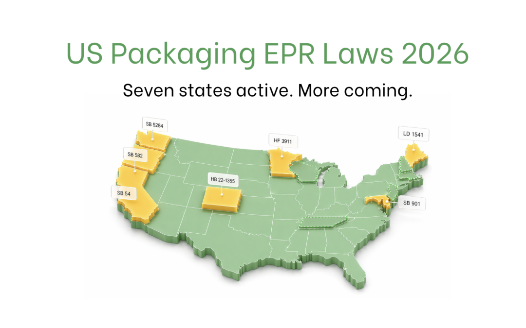 US-Verpackungs-EPR-Gesetze 2026 nach Bundesstaat: Was Hersteller wirklich tun müssen