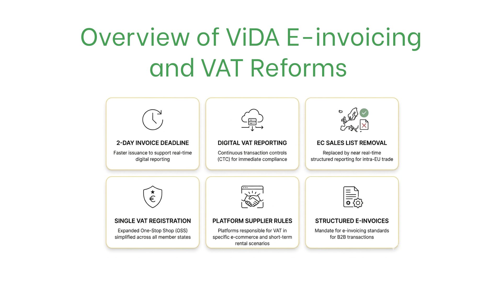 EU E-Invoicing Rules and Digital VAT Reporting for Businesses photo 2