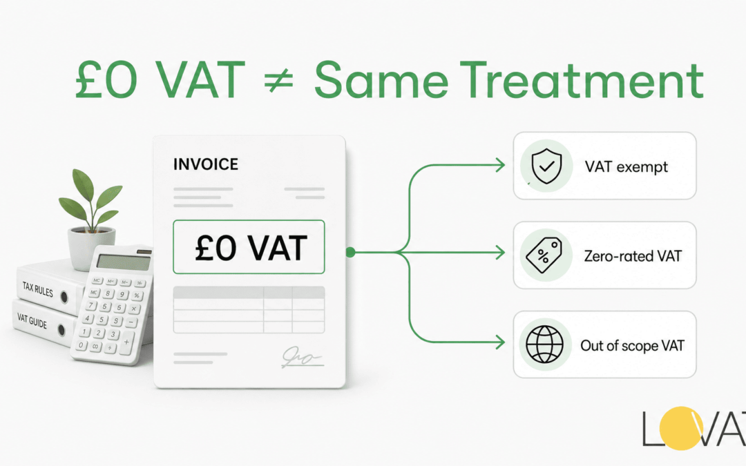 VAT Exempt vs Zero Rated Supplies Explained