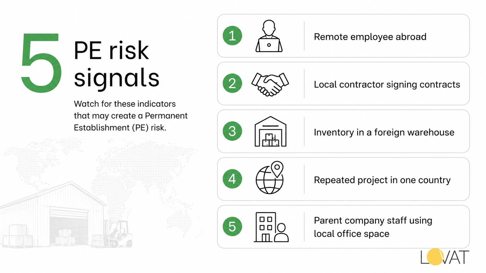 Permanent Establishment Risk for Remote and Ecommerce Businesses photo 1