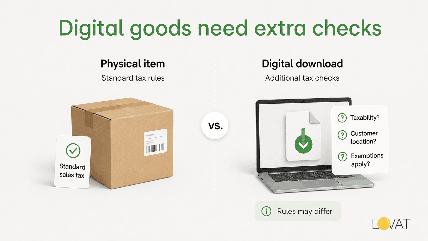 Marketplace Facilitator Laws Explained for Amazon, Etsy and eBay Sellers photo 1
