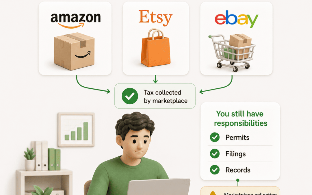 Marketplace Facilitator Laws Explained for Amazon, Etsy and eBay Sellers