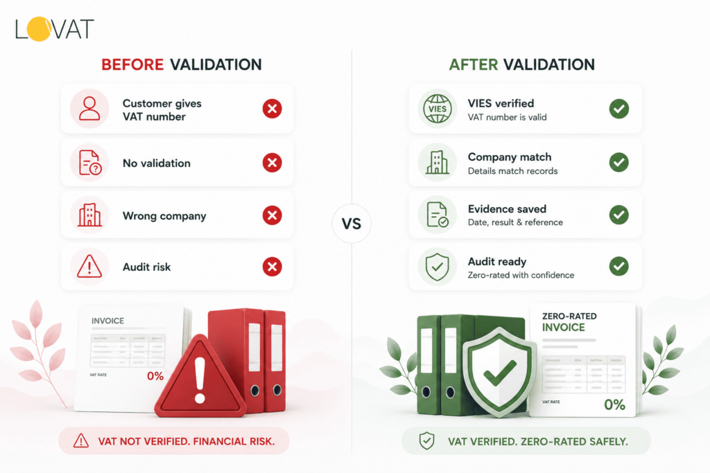 EU VAT Number Validation for Businesses — A Complete B2B Guide photo 3