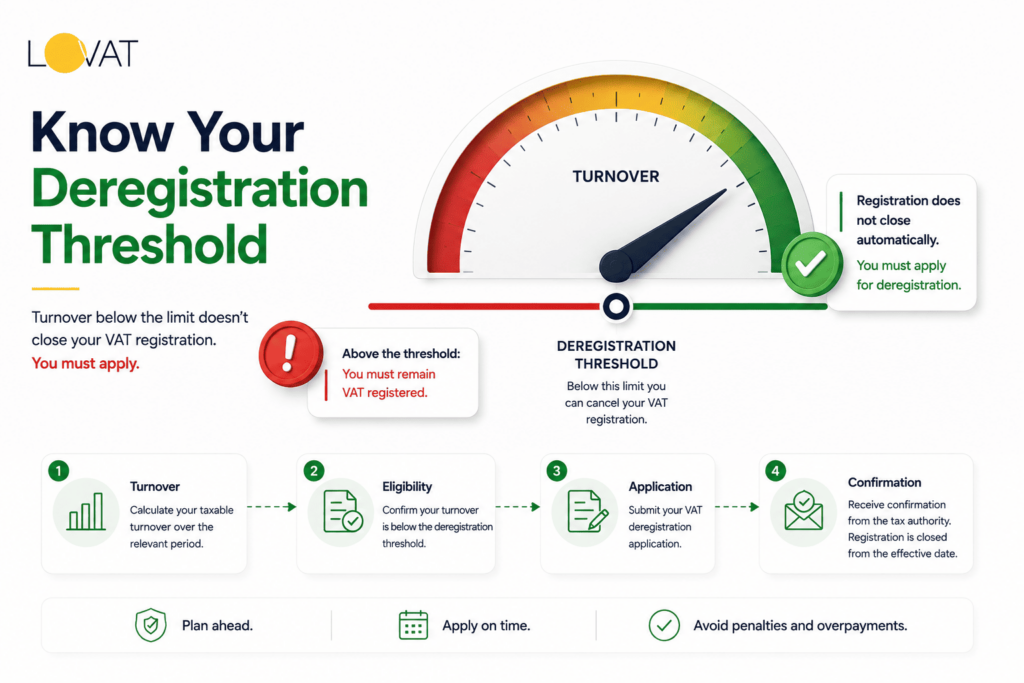 Common VAT Deregistration Mistakes Businesses Should Avoid photo 3